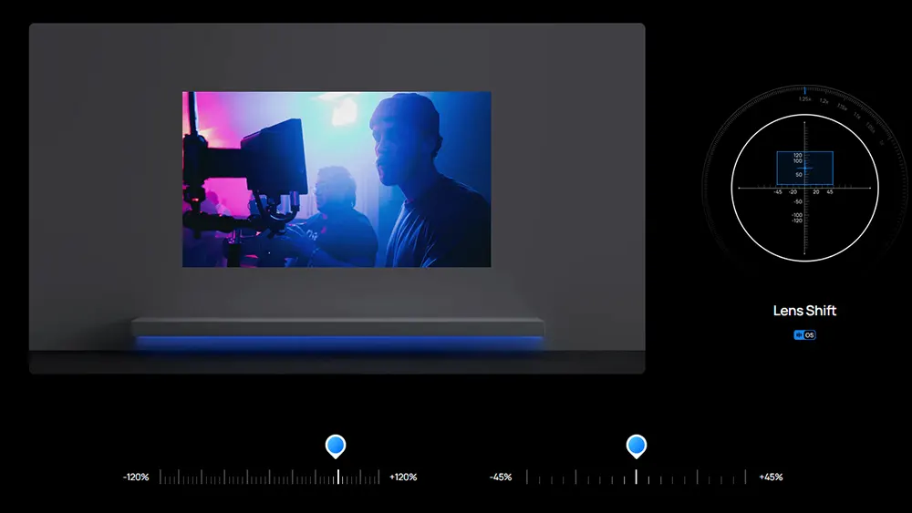 На зображенні показано діапазон варіантів регулювання положення об'єктива.