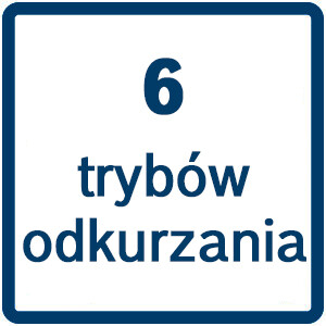 Основні характеристики пристрою
