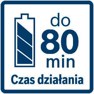 Основні характеристики пристрою