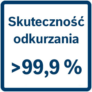 Основні характеристики пристрою