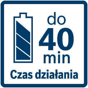 Основні характеристики пристрою