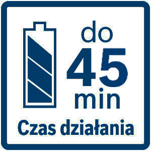 Основні характеристики пристрою