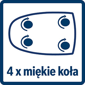 Основні характеристики пристрою