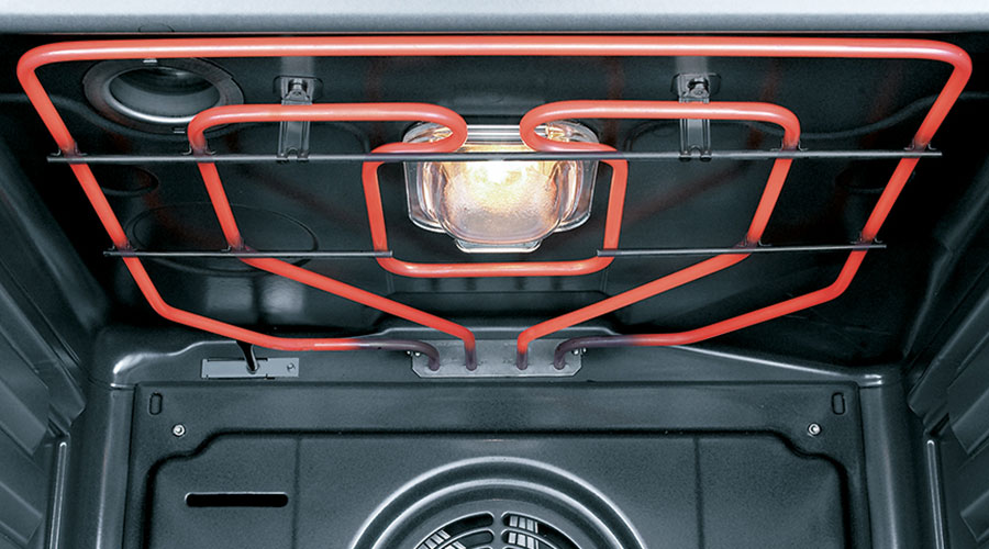 Швидке нагрівання