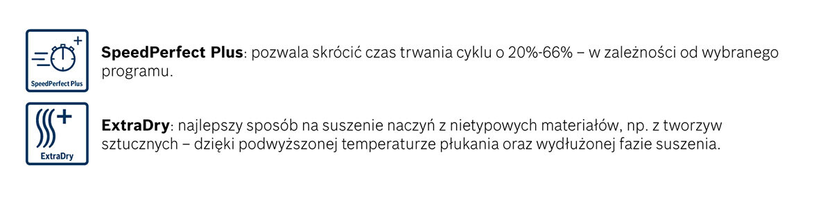 Додаткові функції