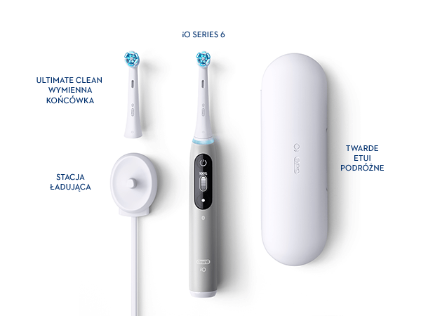 Історія Oral-B