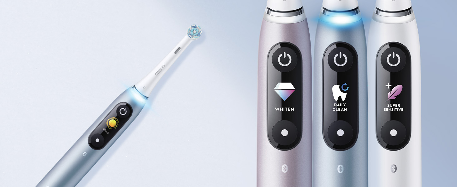 Щітка для орального сексу