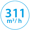 Wydajność 311 m³/h