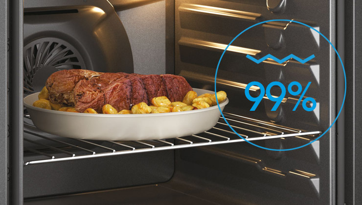 Grill - doskonałe rezultaty pieczenia z pokryciem 99% powierzchni