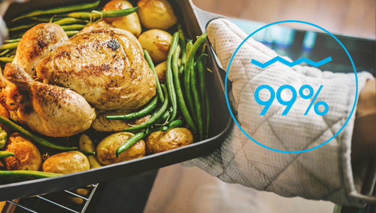 Grill - doskonałe rezultaty pieczenia z pokryciem 99% powierzchni