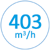 Wydajność 403 m³/h