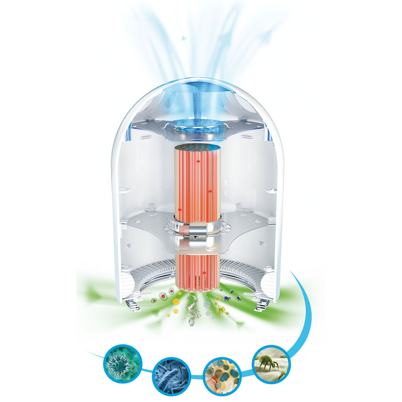 AIRFREE – oczyszczacz powietrza