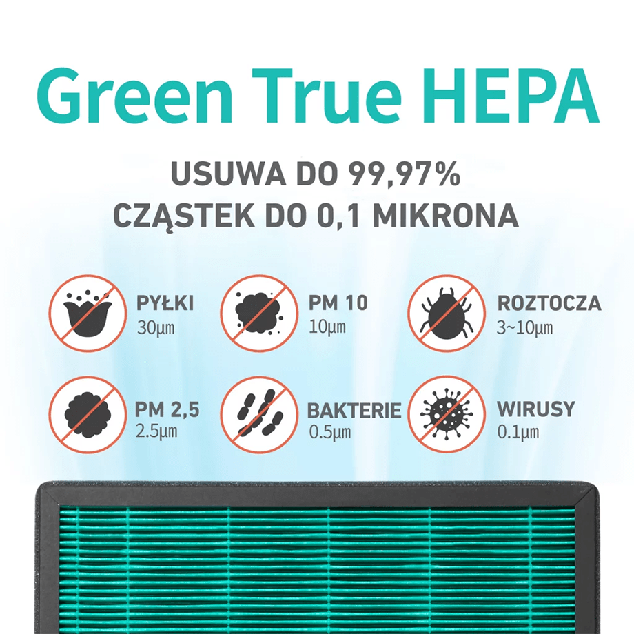 COWAY AIRMEGA 300 S – oczyszczacz powietrza