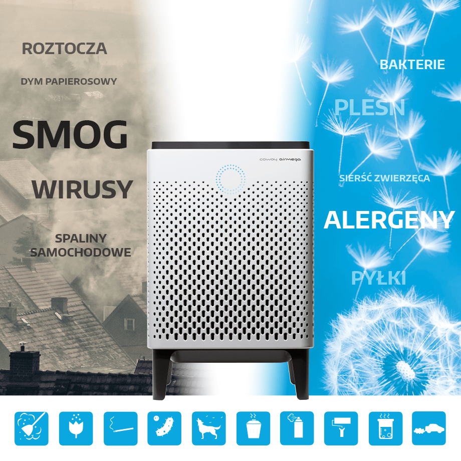 COWAY AIRMEGA 300 S – oczyszczacz powietrza