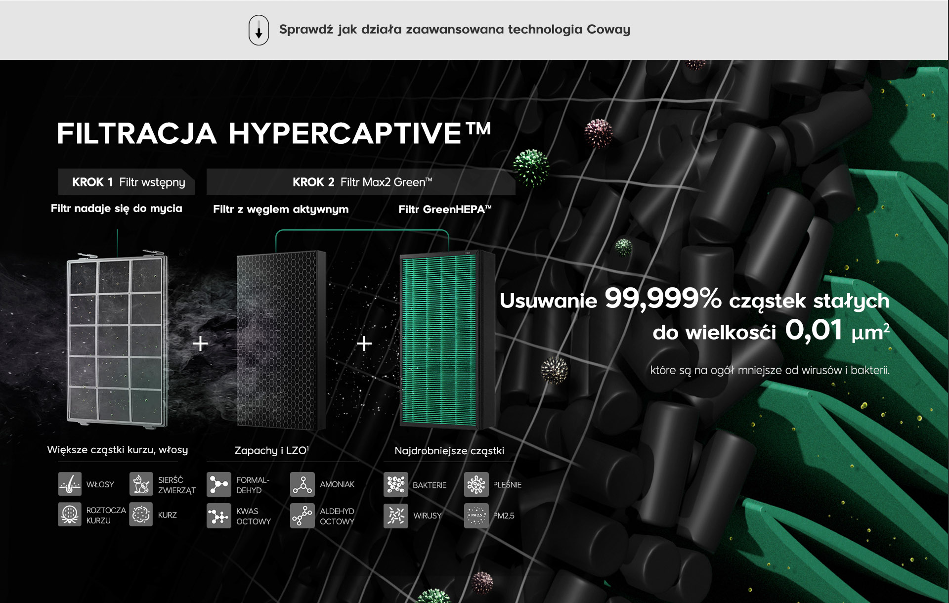 COWAY – Hyper Captive