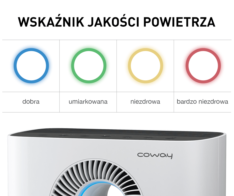 COWAY STORM – oczyszczacz powietrza