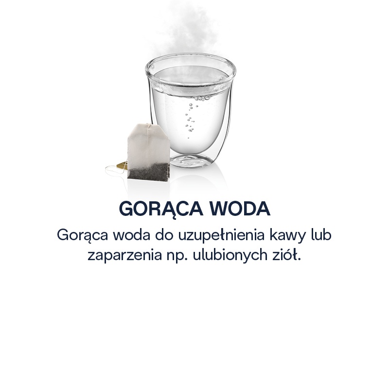 Гаряча вода