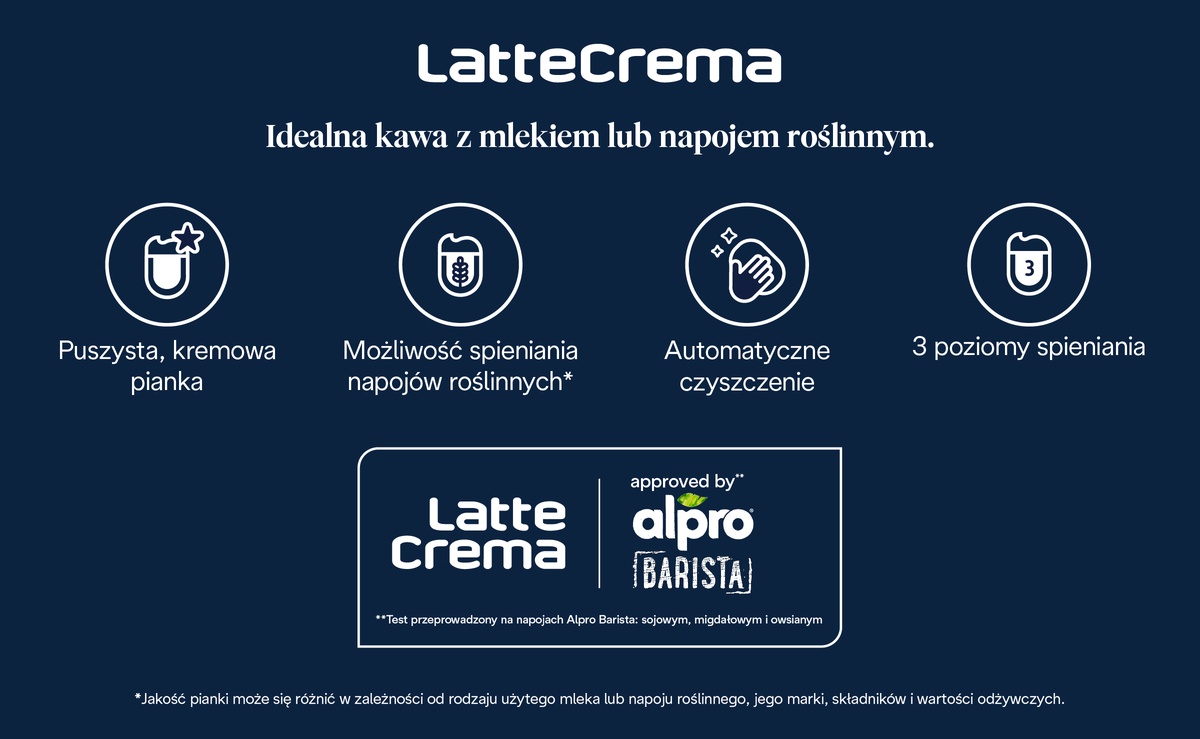Инновационная автоматическая система вспенивания молока LatteCrema (v3)