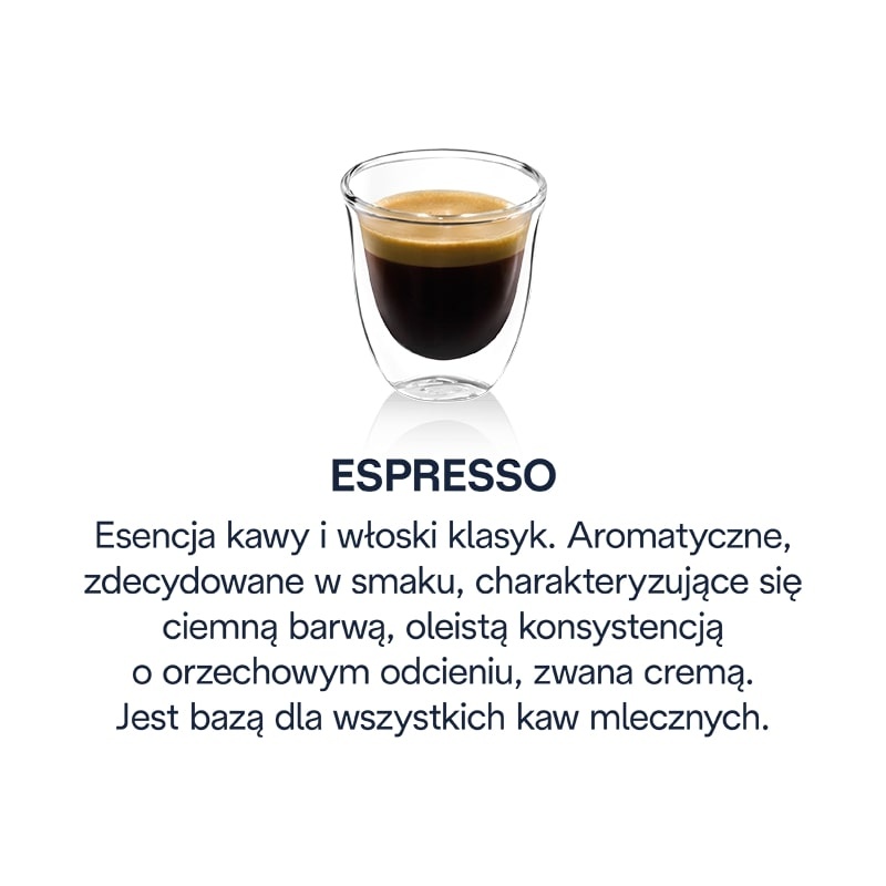 Еспресо