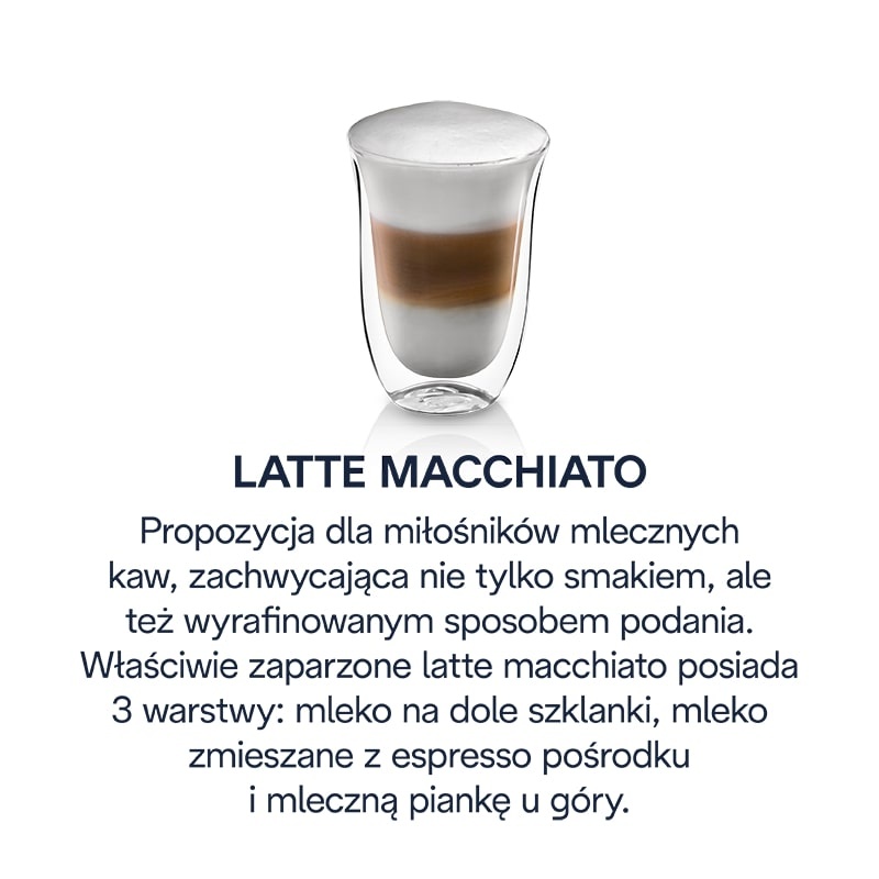 латте макіато