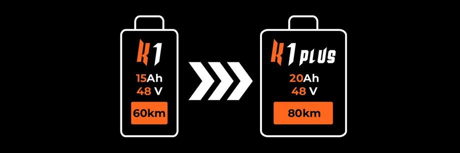 Різниця в параметрах акумулятора електросамокатів Kamikadze K1 Plus та K1
