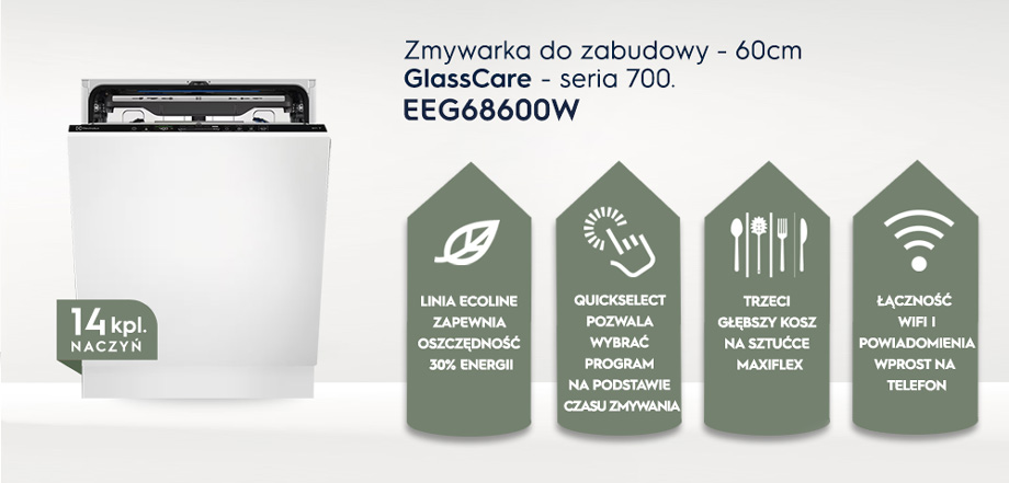 Electrolux