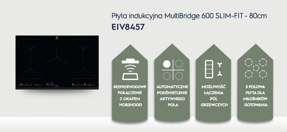 Electrolux