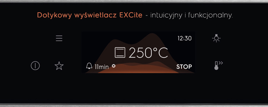 Electrolux