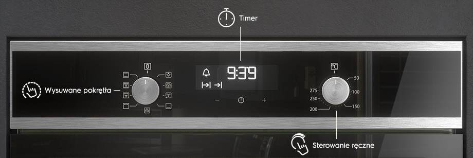 Electrolux
