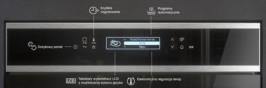 Electrolux