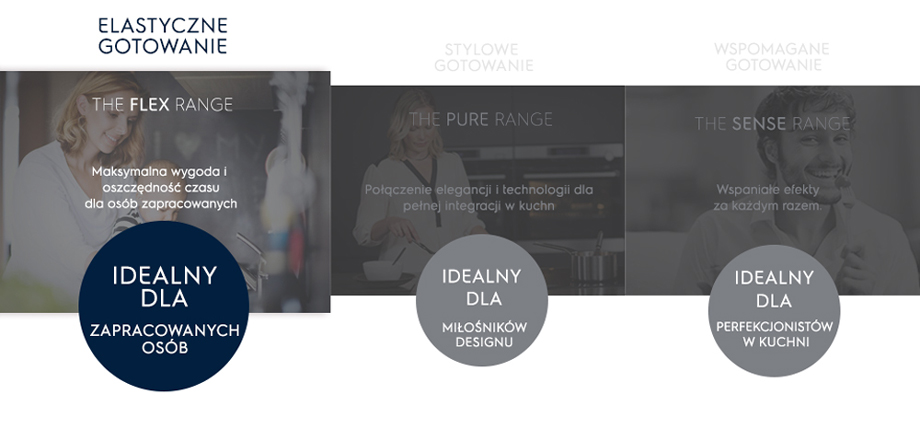 Electrolux