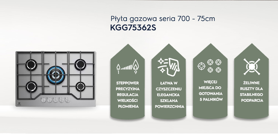 Electrolux