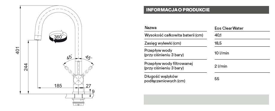 technical info
