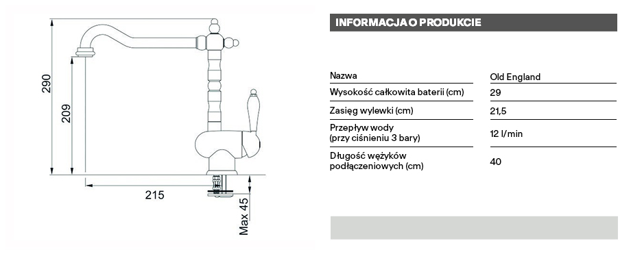 technical info