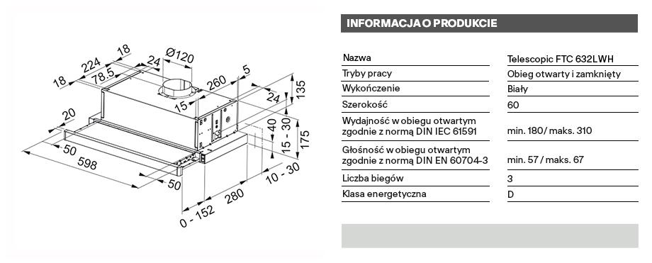 technical info