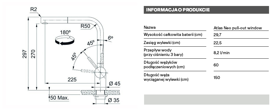 technical info
