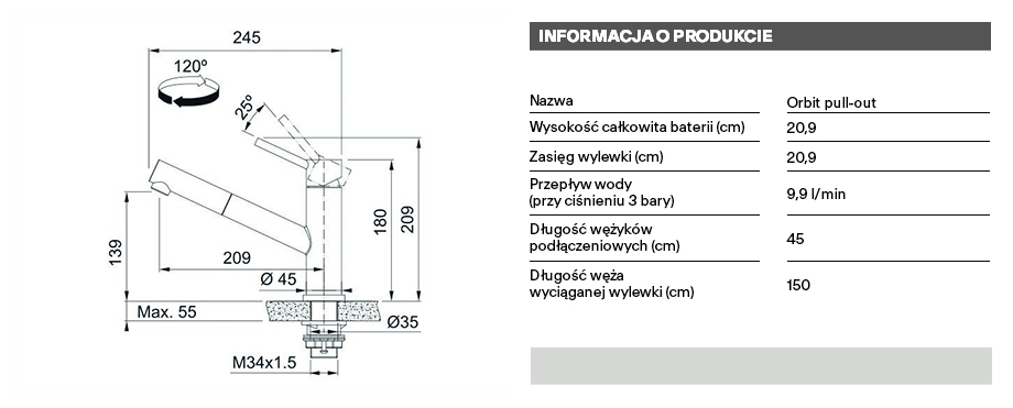 technical info