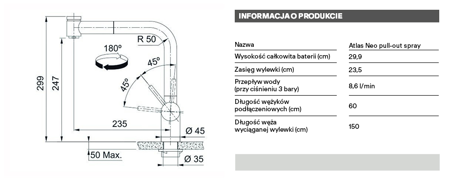 technical info