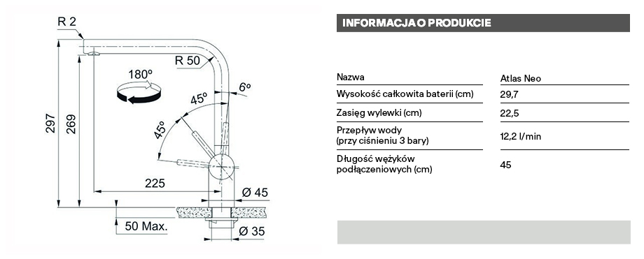 technical info