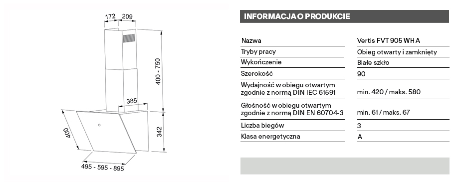 technical info