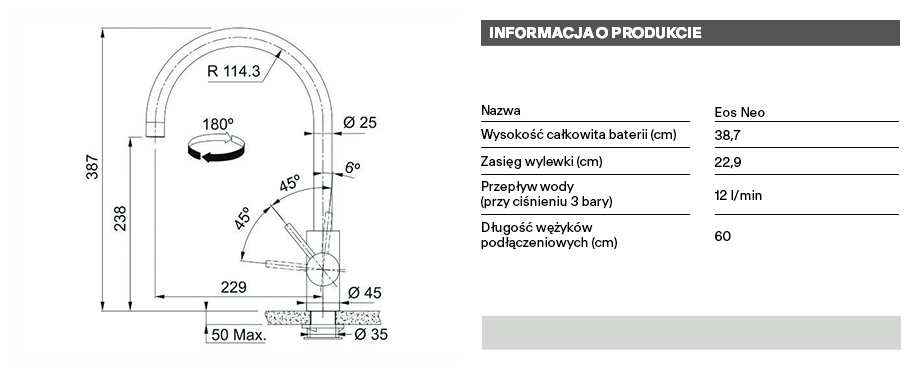 technical info