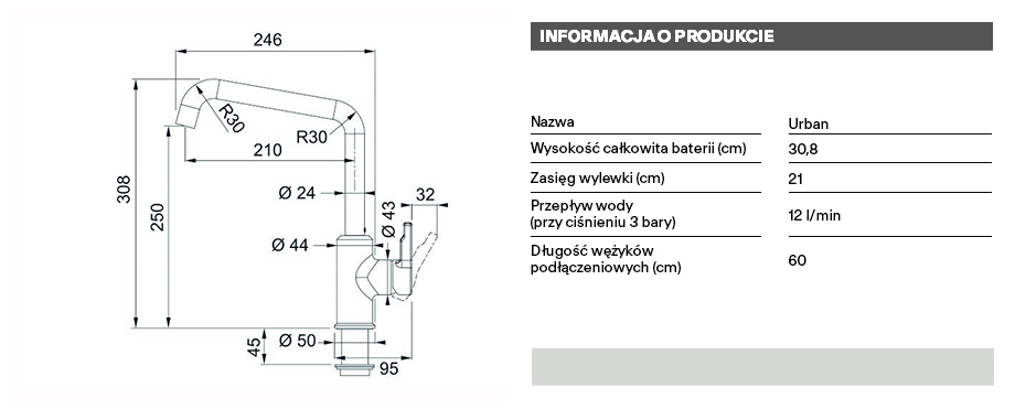 technical info