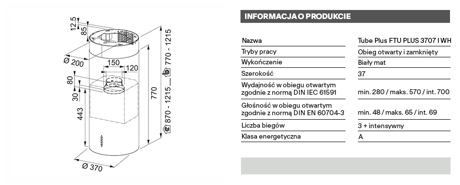 technical info
