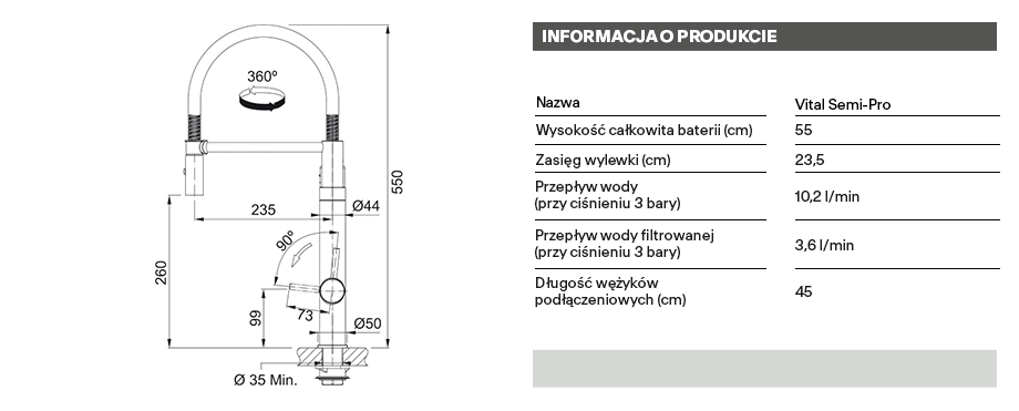 technical info