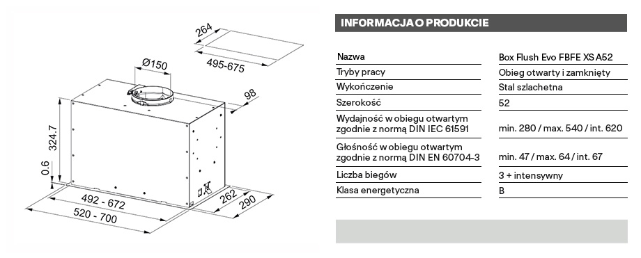 technical info