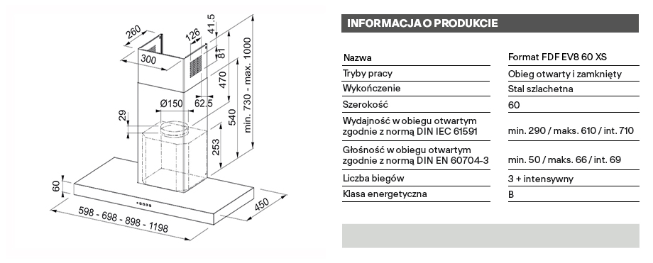 technical info