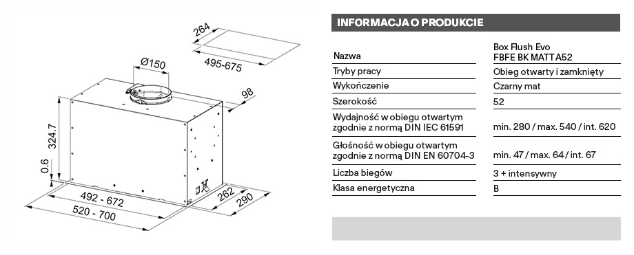 technical info
