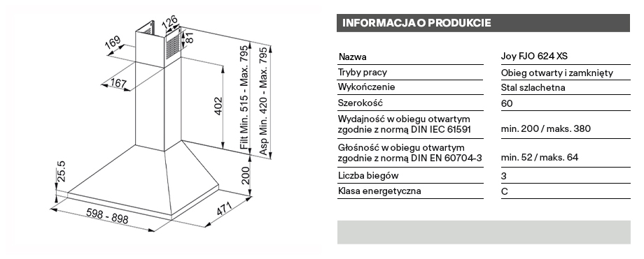 technical info