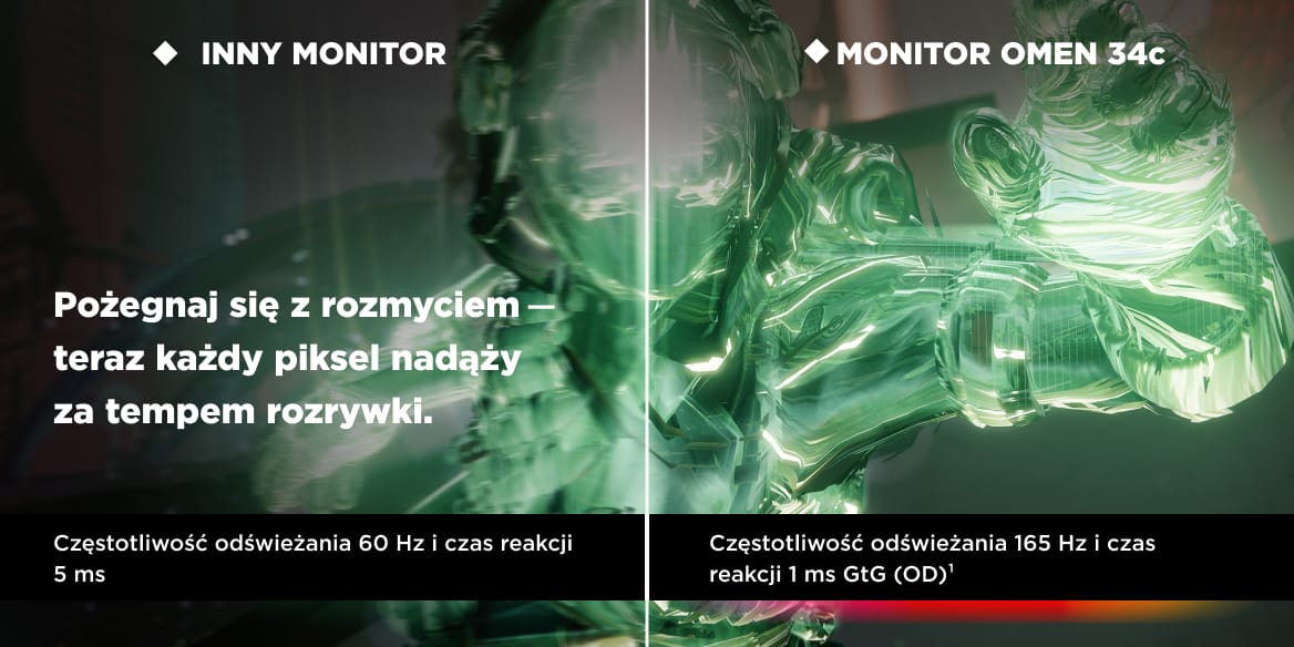 HP MONITOR GAMINGOWY OMEN 34c