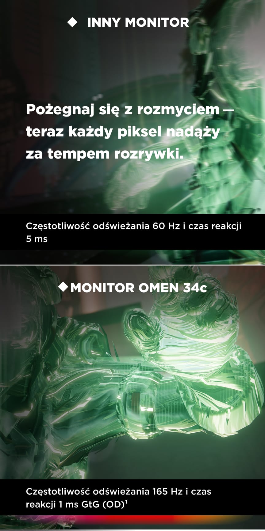 HP MONITOR GAMINGOWY OMEN 34c